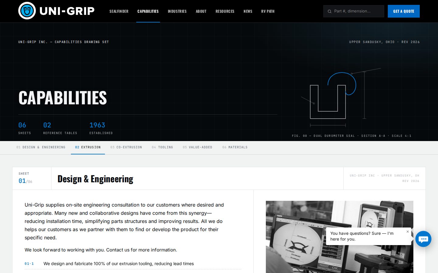 Uni-Grip screen