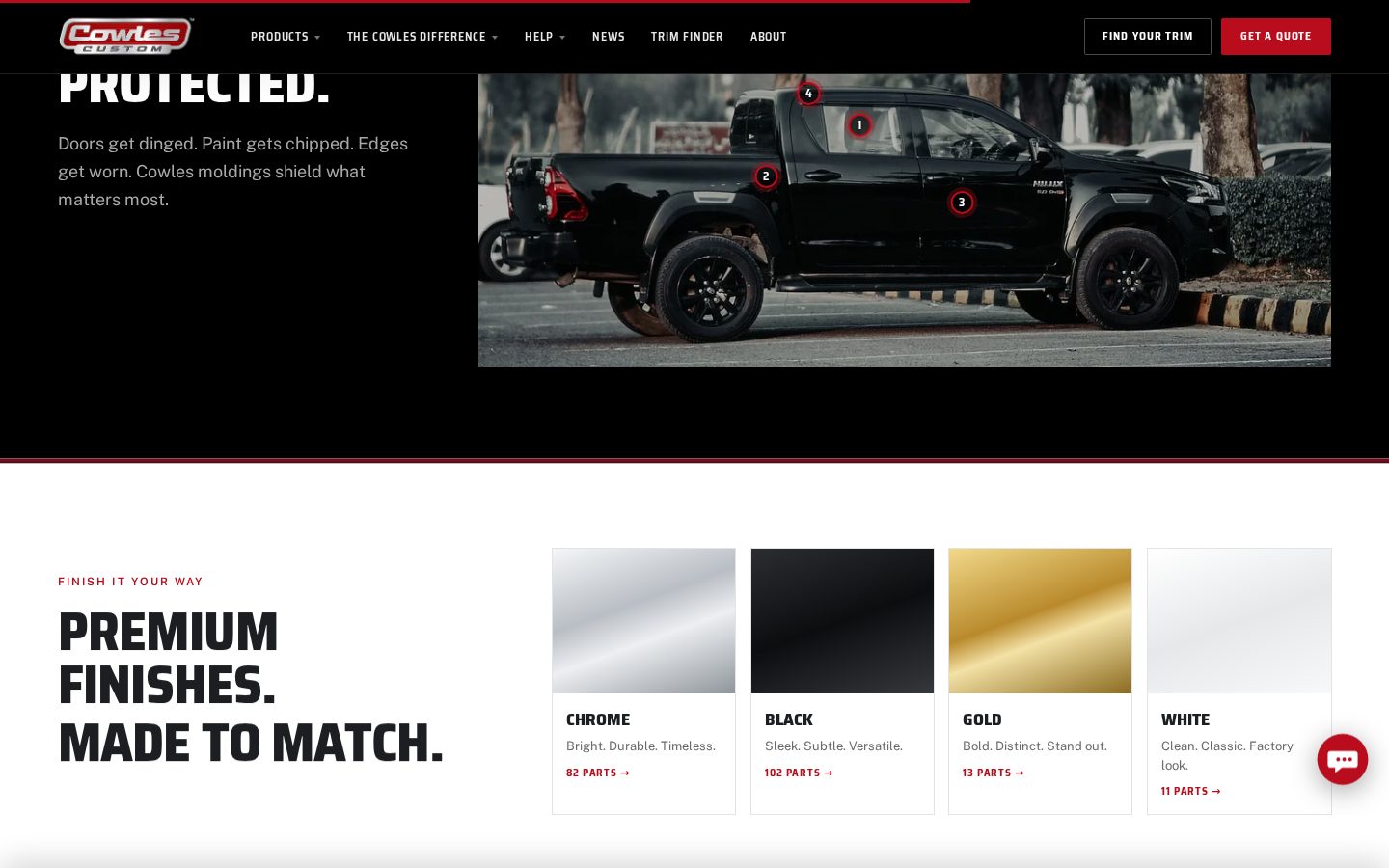 Cowles Products screen