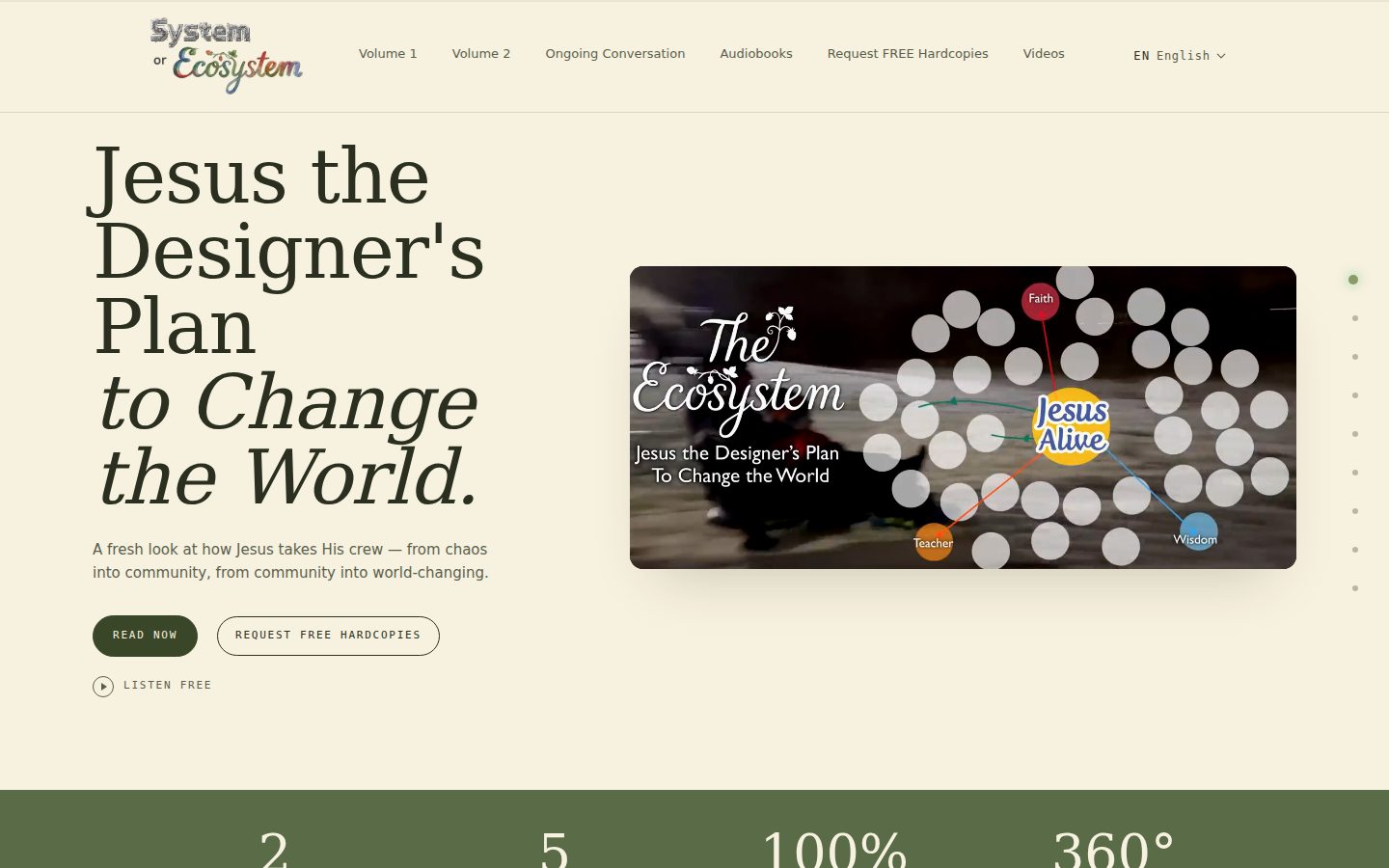 System or Ecosystem